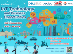ssanetwork-iot technology-150119